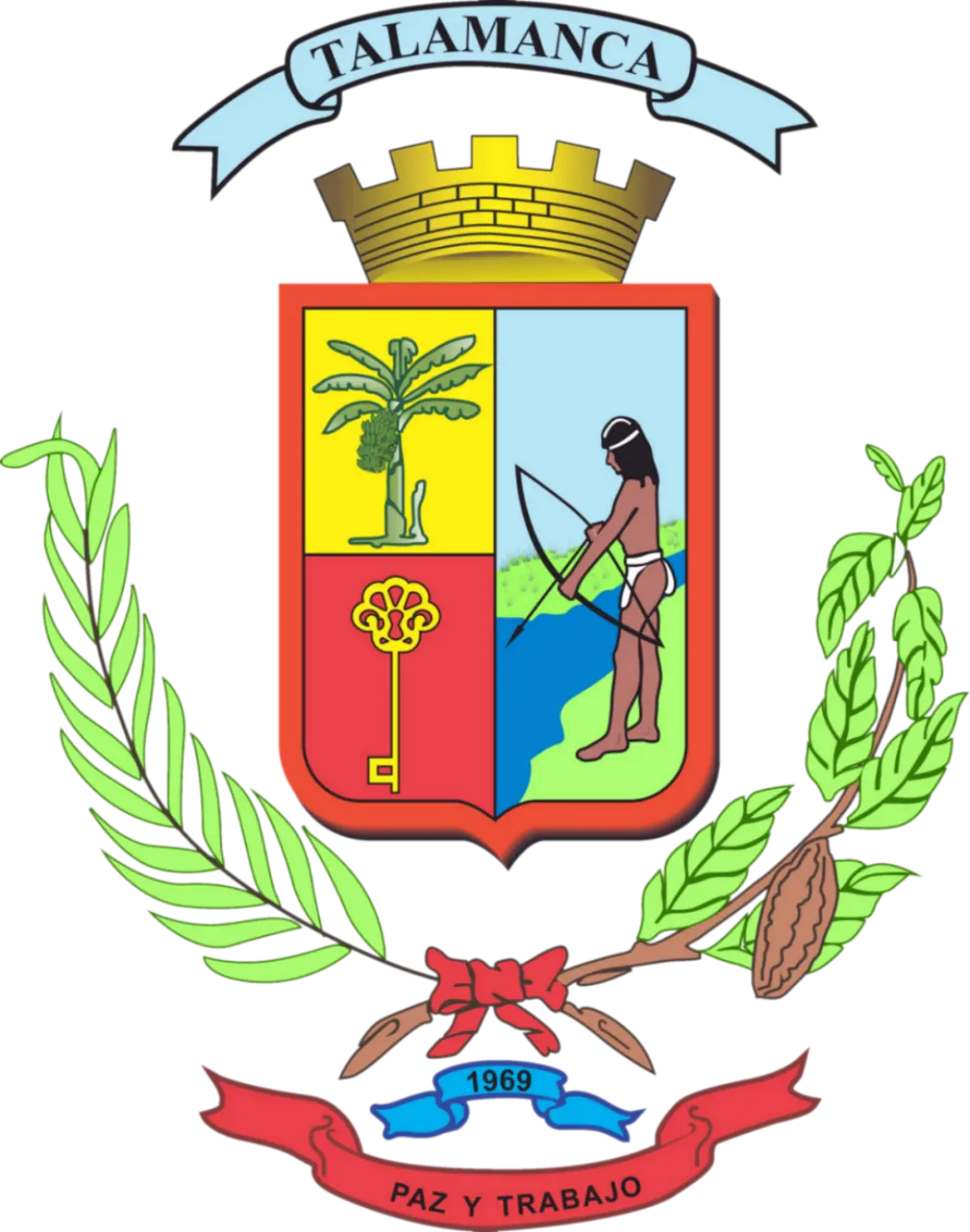 TALAMANCA.CR